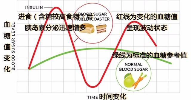 觉得冷起鸡皮疙瘩没力气