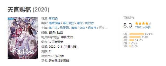 好看的国产漫画