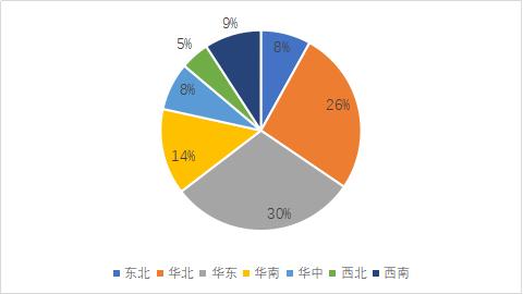 华宏科技破碎机