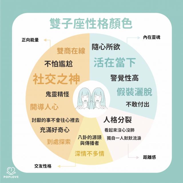 窥探12星座的性格颜色 天秤是仙气缭绕的白 摩羯是高冷稳重的蓝 全网搜