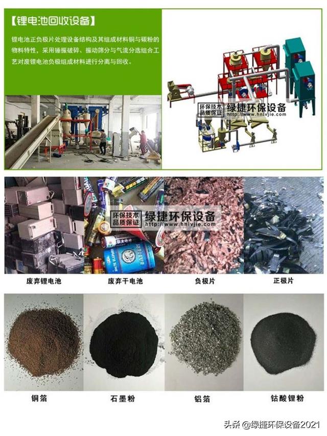 关于废旧电池制作过滤机的信息