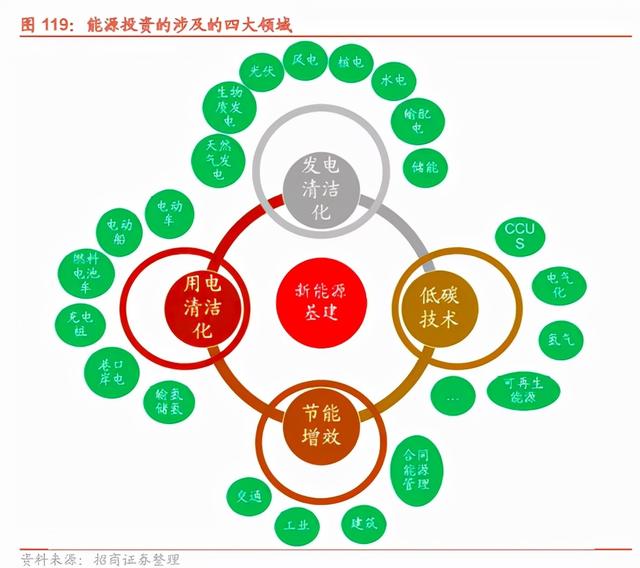 啤酒、酱油带头涨价，通胀真要来了？