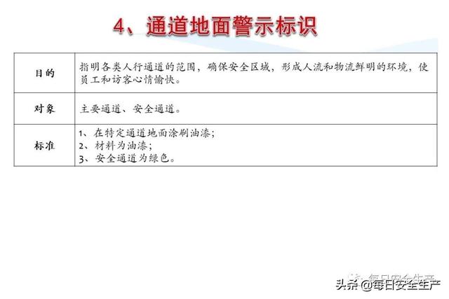指令标志