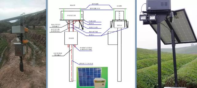 这款兵工“黑科技”，可用于安防，还能精准灭杀农业害虫