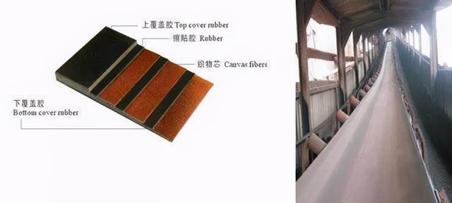 砂石输送皮带机