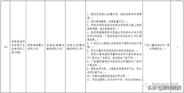 双清院子一期工程近展