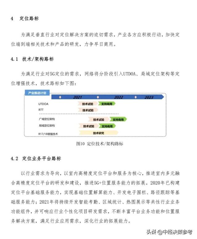 中国移动5G高精定位能力白皮书