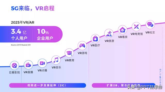 理想首个突破！蔚来、小鹏都跟不上？ONE发布会早就暴露野心了