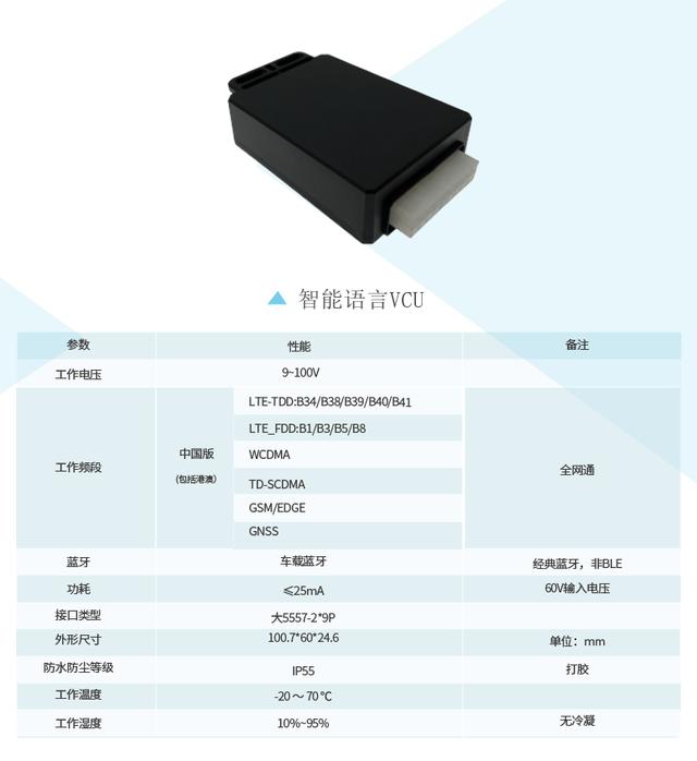 能听，会说，懂你！智能电动车“小身板”中蕴含大格局