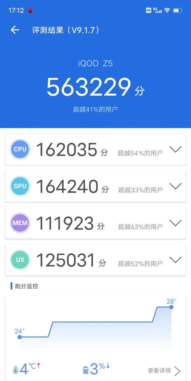 性能提升 续航能力更强 iQOO Z5是价格亲民的游戏手机-第8张图片-9158手机教程网