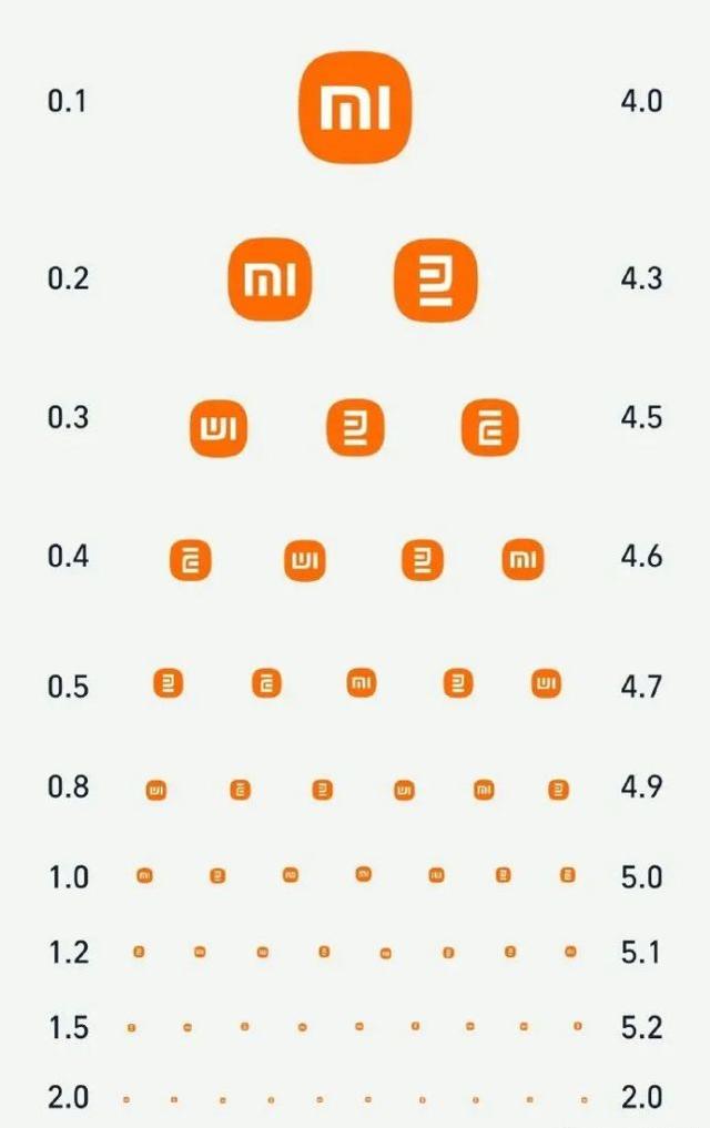 淘宝信用卡标志