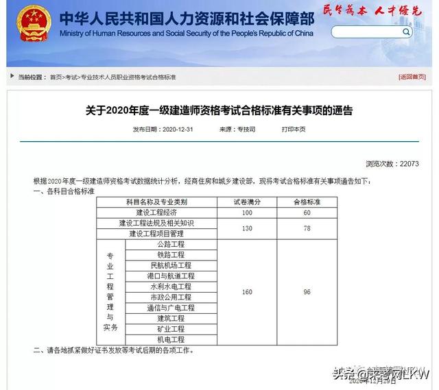 2020年一建、监理、一级造价合格分数线汇总，来考网