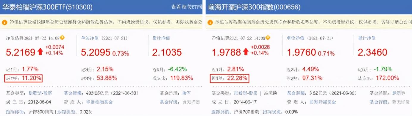 什么理财最赚钱又安全(什么理财最靠谱最赚钱) 第3张
