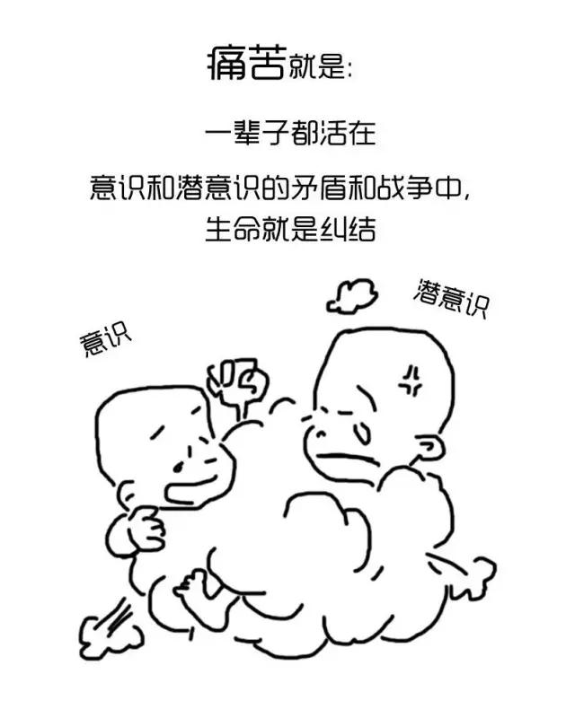 什么是潜意识