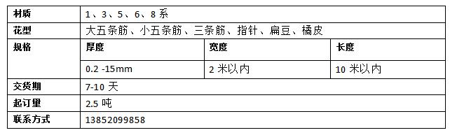 重庆博展钻孔切割工程施工队伍