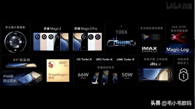 「一分鐘資訊」榮耀、iQOO、一加、realme、華為、蘋果，最新消息