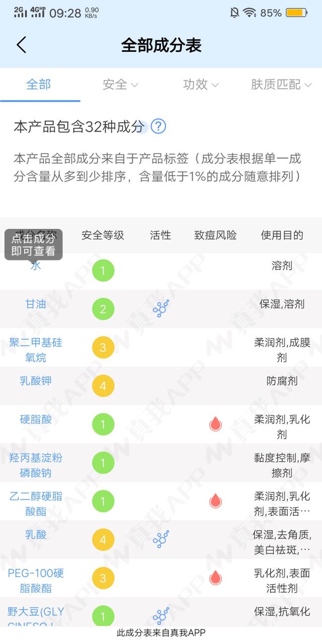 凡士林身体乳的香味是哪种