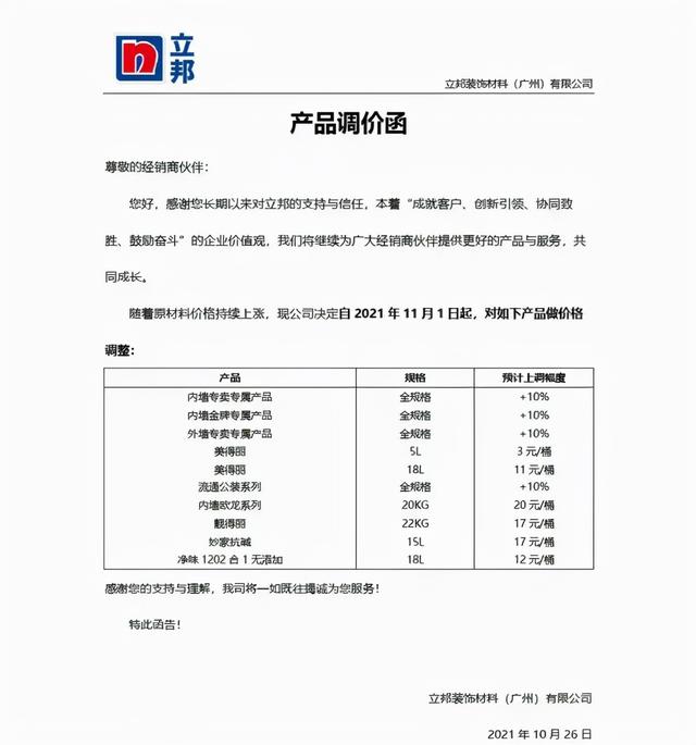 太疯狂！原材料一天一涨价，最高涨120% 企业大喊“客户跑光”了