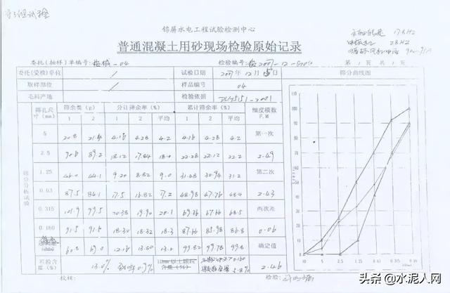凉山洗砂脱水回收一体机