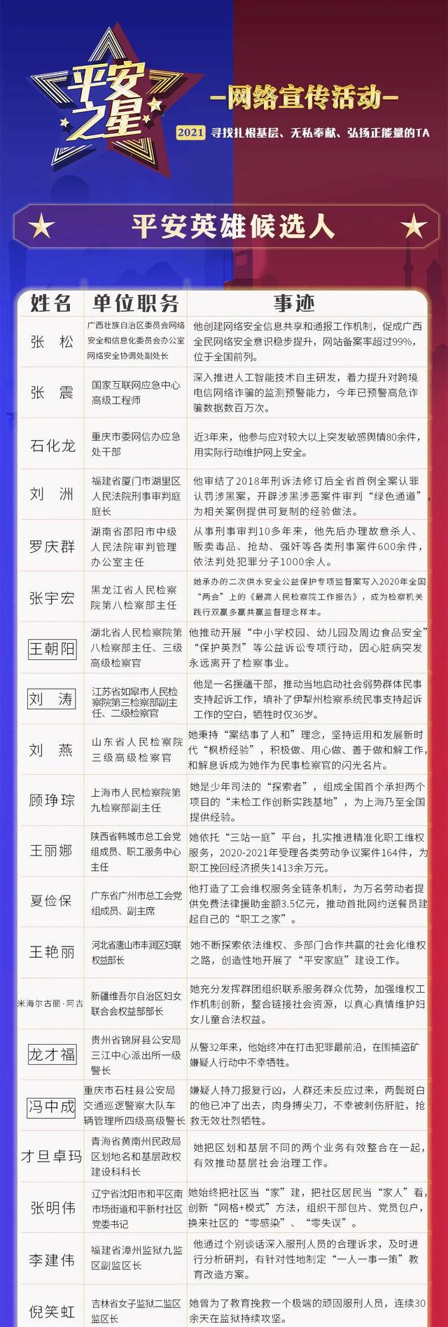 桐乡移动小型制砂机