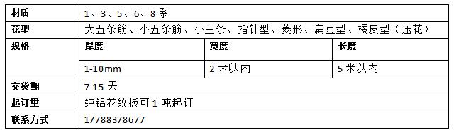 重庆博展钻孔切割工程施工队伍
