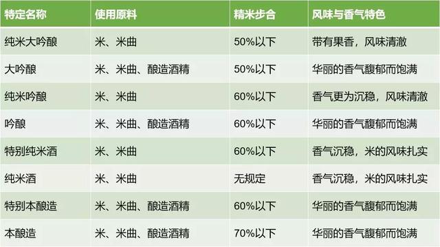 米酒酒糟压榨过滤机