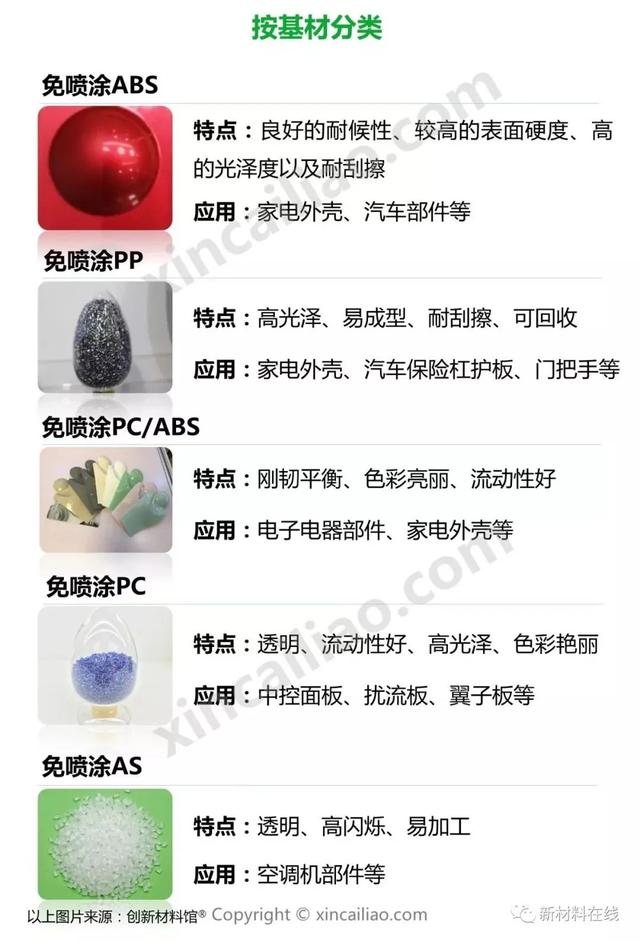 南京展鑫不锈钢装工程
