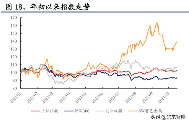 曲靖洗砂机价格厂家