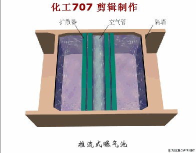 广州轮盘式洗砂机视频