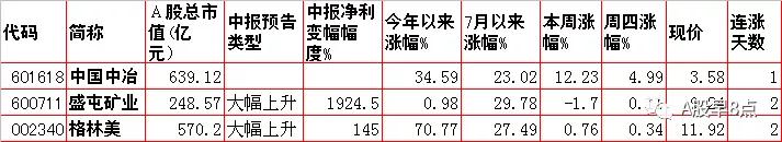 淮安压滤机配件