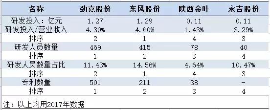 长春彩盒加工机械展