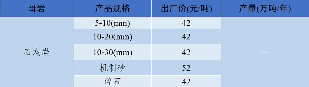 郴州洗砂机价格