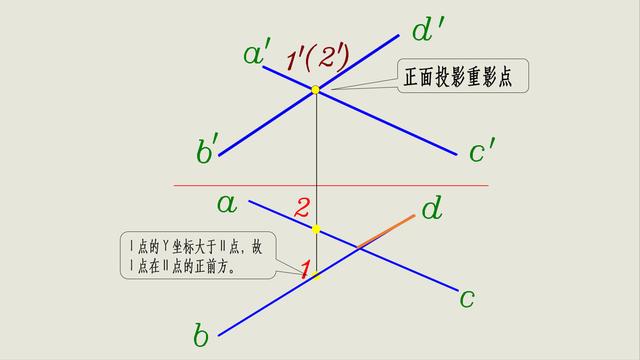 工程展成包括哪些