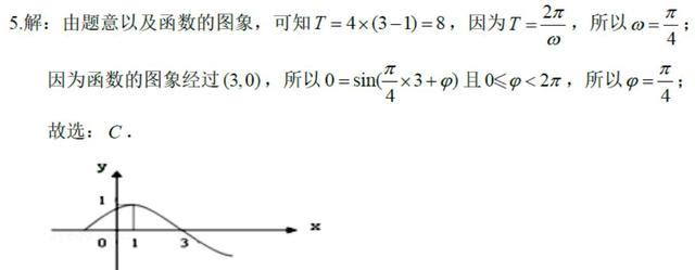 五点法