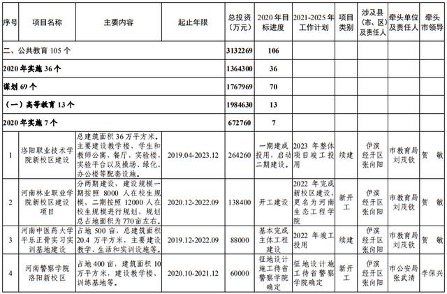 尾矿库安全度分为几级