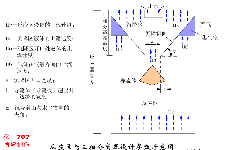 贵州层流式高精过滤机