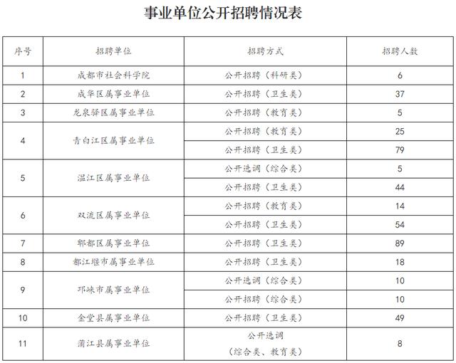 大港区洗砂机价格