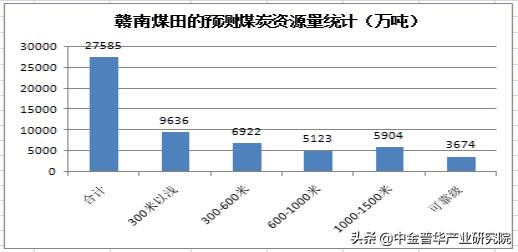 武汉工程职业技术学院王展宏