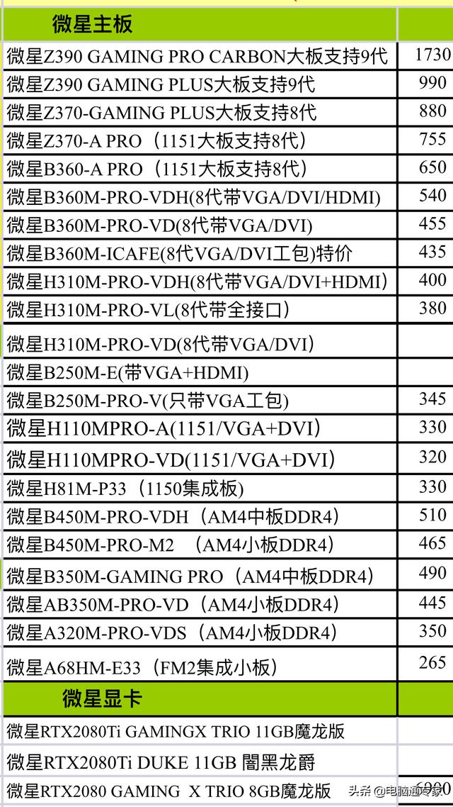 电脑主板价格（j6p420电脑主板价格）