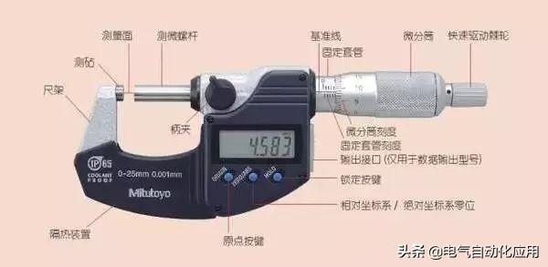 千分尺的读数方法和技巧(千分尺正确读法图解)