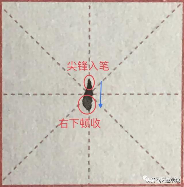 书法笔画