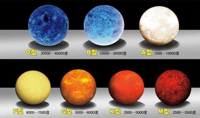 冥王星到底有多可怕？它为什么会被科学家从太阳系行星名单中除名
