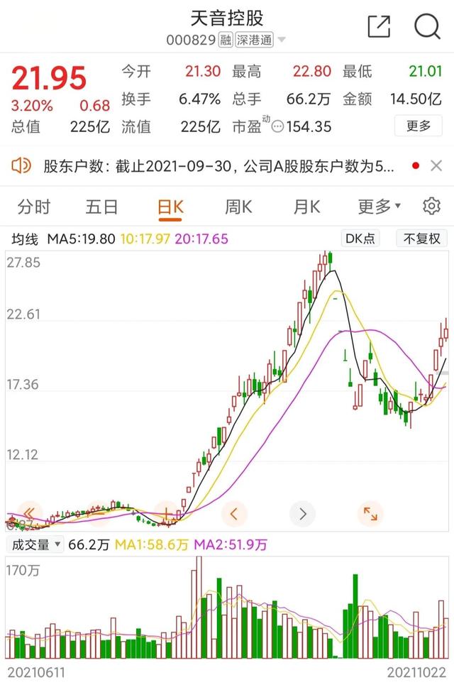 游戏发行什么意思