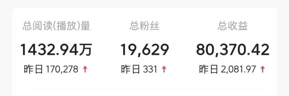 包含一点资讯和今日头条哪个收益高的词条