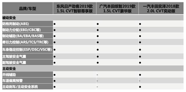 汽车音响svc是什么意思