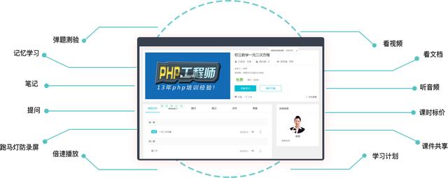 Eduline.赛新科技-在线教育系统开发哪些公司好？