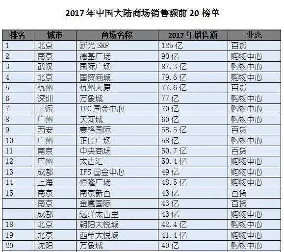 苏州卓展工程建筑公司