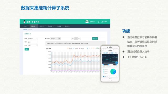 智慧能源大数据云平台建设方案（互联网+大数据+云计算+物联网）