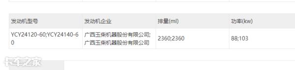 砂石车一般最多装多少