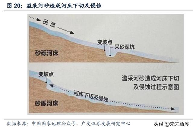 四川大宏立破碎机安装图纸